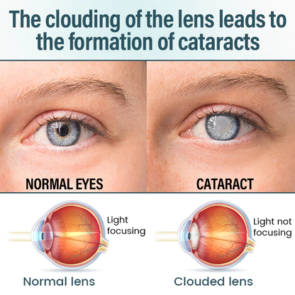 Fivfivgo® OptiFusion Nano Eye Drops Serum