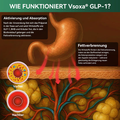 Last day-60%OFF🔥 Inspired by GLP-1 Science — 💎Naturally Sculpt a Healthier You