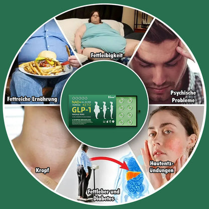 Last day-60%OFF🔥 Inspired by GLP-1 Science — 💎Naturally Sculpt a Healthier You