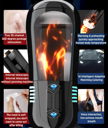 ❤️[Discreet Delivery] Fully automatic, hands-free retractable relaxation cup