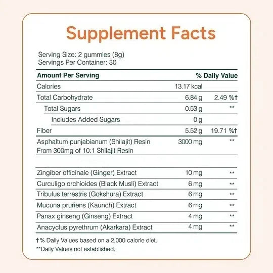 【🔥Last day for 75%OFF】 Pure Himalayan Shilajit Gummies | With KSM 66 & other herbs | No Added Sugar | 60 Individually Wrapped Chewables | 1 month pack | Edible Supplement