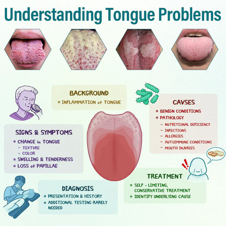 Timilk® GlosShield Tongue Repair Spray