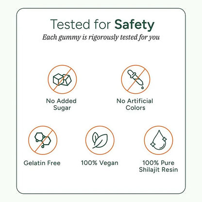 【🔥Last day for 75%OFF】 Pure Himalayan Shilajit Gummies | With KSM 66 & other herbs | No Added Sugar | 60 Individually Wrapped Chewables | 1 month pack | Edible Supplement