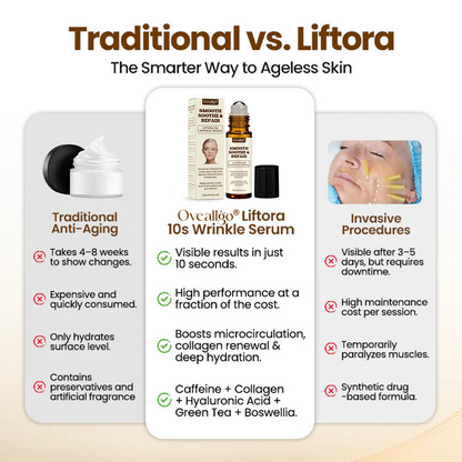 Oveallgo® Liftora 10s Wrinkle Serum