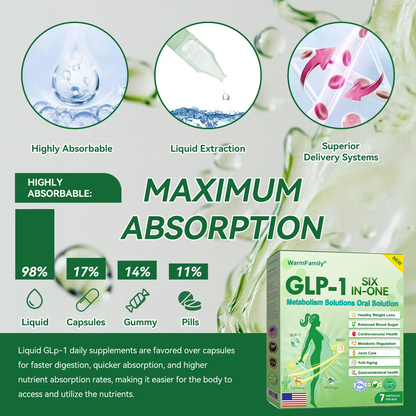 𝑶𝒇𝒇𝒊𝒄𝒊𝒂𝒍 𝑺𝒕𝒐𝒓𝒆 | 𝙒𝙖𝙧𝙢𝙁𝙖𝙢𝙞𝙡𝙮®🇺🇸𝐺𝐿𝑃-𝟏  𝑺𝑰𝑿-𝑰𝑵-𝑶𝑵𝑬 𝑯𝒆𝒂𝒍𝒕𝒉 𝑺𝒐𝒍𝒖𝒕𝒊𝒐𝒏 𝑶𝒓𝒂𝒍 𝑳𝒊𝒒𝒖𝒊𝒅 (𝐉𝐮𝐬𝐭 𝐨𝐧𝐜𝐞 𝐚 𝐝𝐚𝐲, 𝐯𝐢𝐬𝐢𝐛𝐥𝐞 𝐜𝐡𝐚𝐧𝐠𝐞𝐬 𝐢𝐧 𝟕 𝐝𝐚𝐲𝐬) ✅ 𝐅𝐨𝐫 𝐨𝐛𝐞𝐬𝐢𝐭𝐲, 𝐜𝐚𝐫𝐝𝐢𝐨𝐯𝐚𝐬𝐜𝐮𝐥𝐚𝐫 𝐡𝐞𝐚𝐥𝐭𝐡, 𝐝𝐢𝐚𝐛𝐞𝐭𝐞𝐬, 𝐬𝐥𝐞𝐞𝐩 𝐚𝐩𝐧𝐞𝐚, 𝐆𝐮𝐭 𝐇𝐞𝐚𝐥𝐭𝐡, 𝐣𝐨𝐢𝐧𝐭 𝐢𝐬𝐬𝐮𝐞𝐬, 𝐚𝐧𝐝 𝐦𝐨𝐫𝐞