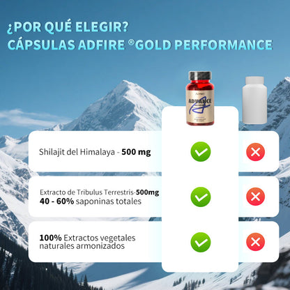 ⚡Shilajit Ultra | Flash Sale!⚡Over 50K SOLD!💥🏆Powerful Natural Size & Stamina Enhancer for Men